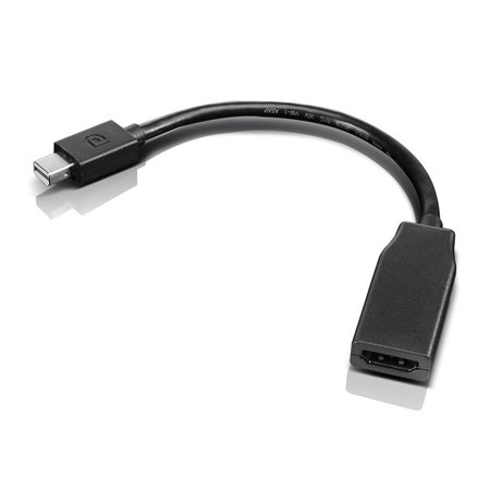 Adaptateur Lenovo mini DisplayPort à HDMI