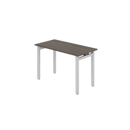 Ionic Table