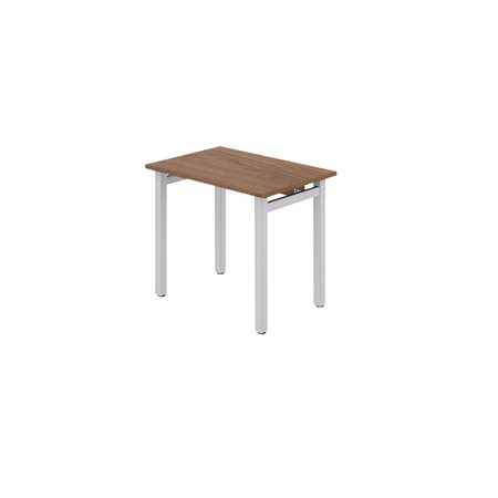 Ionic Table